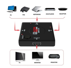 Switch Divisor Hd Hub Hdmi 1.4 Splitter Divisor 3 Portas na internet