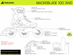 ROLLER ROLLERBLADE MACROBLADE 100 3WD W 2022 VIO/NEG