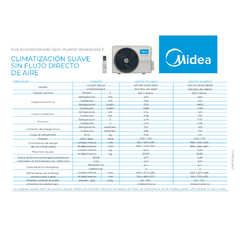 SPLIT MIDEA INVERTER BREEZELESS E DE 4859 FRIGORIAS FRIO CALOR - comprar online