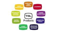 TSL PRODUCTS - Hardware y software para emisión - comprar online