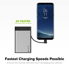 Batería portatil Mophie Encore Plus 10K Para dispositivos Micro USB y USB-C - iPhone 15