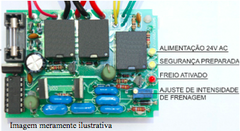 Freio Eletrônico para emergência LFS16S - 24vcc - comprar online