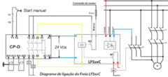 Freio Eletrônico para emergência LFS25C - 24vcc - Arsta