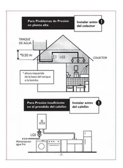 BOMBA PRESURIZADORA 1-2 BAÑOS LPS-15 - comprar online