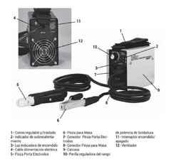 SOLDADORA INVERTER BTA MMA120 MICRO - comprar online