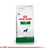 Royal Canin Alimento Seco para Perro Satiety Support Weight Management Canine - comprar online