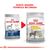 Royal Canin Alimento Seco para Perro Maxi Dermacomfort | 10 kg - tienda online