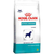 Royal Canin Alimento Seco para Perro Hypoallergenic Canine