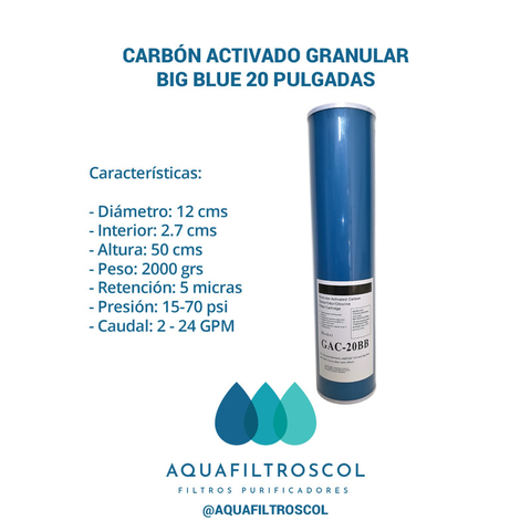 Cartucho Carb N Activado Granular Big Blue Pulgadas Filtros De Agu