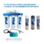 Filtro de Agua Alcalinizador 4 Etapas + Kit Membrana de Repuesto