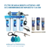 Filtro de Agua 4 Etapas Lampara Ultravioleta + Kit y Tubo UV 6w