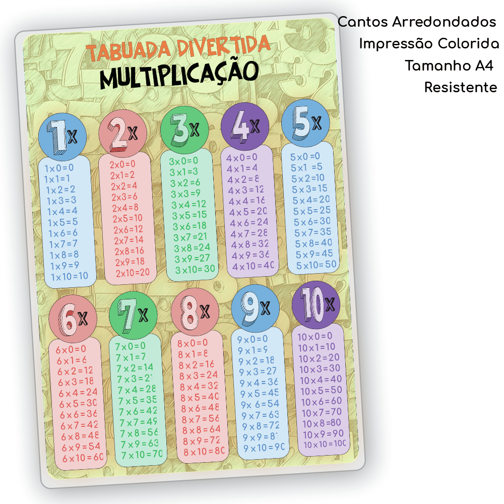 Arquivo de tabuadas de multiplicação - Cantinho Ensinar