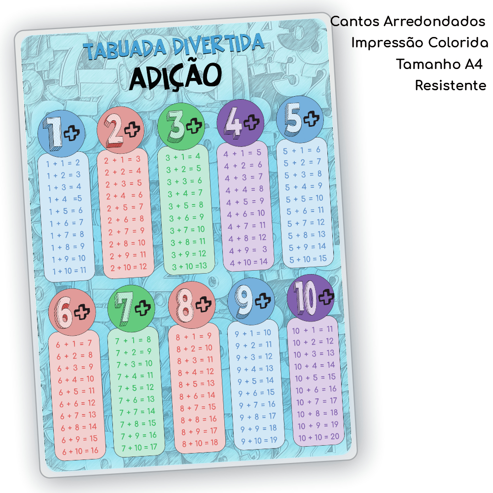 Tabuada De Multiplicação