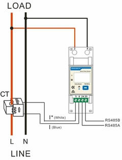Medidor de Energía de limitación de Inyección para inversor Huawei Monofásico - comprar online