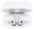 Apple AirPods Segunda Generación - iTHINKS Argentina