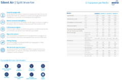 Split BGH Silent Air 5500Fr INVERTER en internet