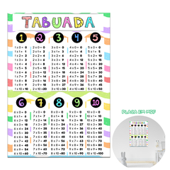 Placa Decorativa Tabuada Infantil 21x30cm - comprar online