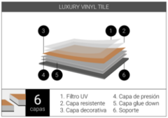 LVT Arce - SENDAS