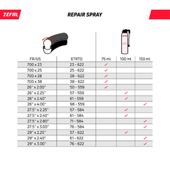 Aerosol Zefal reparador contra pinchazos - tienda online