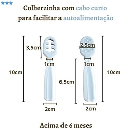 Kit Colher de treinamento Cinza Buba - loja online