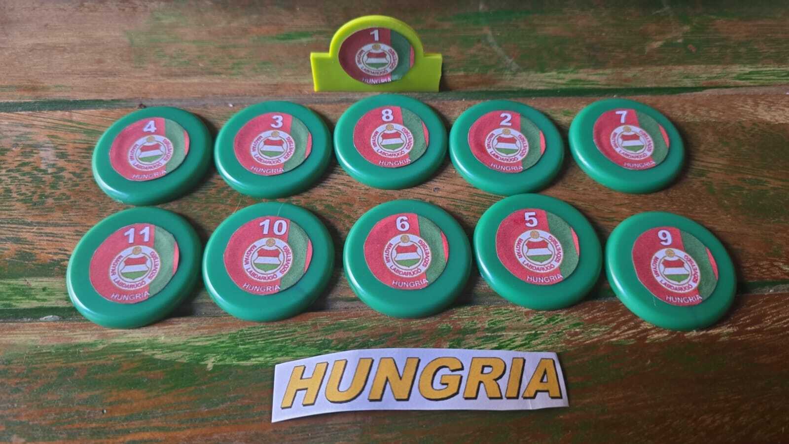 Hungria