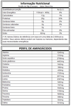 WHEY PROTEIN ISO TRIPLE ZERO - 1,8KG - INTEGRALMEDICA - comprar online