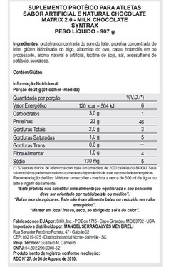 WHEY PROTEIN BLEND MATRIX - 907GRAMAS - SYNTRAX - comprar online