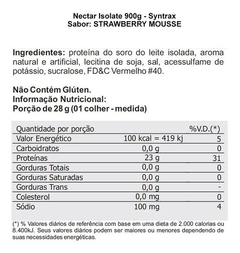 WHEY PROTEIN NECTAR ISOLATE – 900GRAMAS - SYNTRAX - comprar online