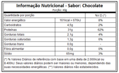 WHEY PROTEIN TOP 3W - 900GRAMAS - MAX TITANIUM na internet