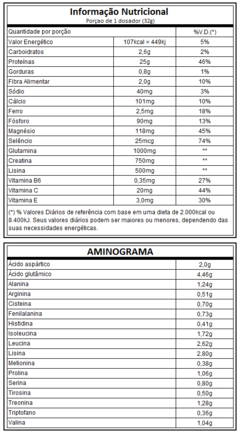 WHEY PROTEIN FLEXX ISOHYDRO - 900GRAMAS - UNDER LABZ - comprar online