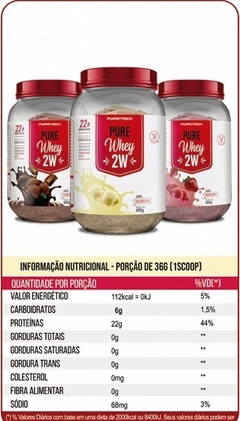 WHEY PROTEIN PURE 2W - 900GRAMAS - PURETECH - comprar online