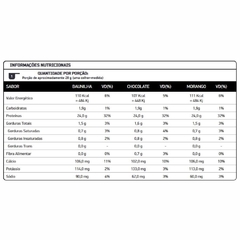 WHEY PROTEIN CONCENTRADO - 900GRAMAS - DUX NUTRITION LAB - comprar online