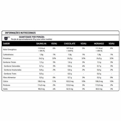 WHEY PROTEIN ISOLADO - 900GRAMAS - DUX NUTRITION LAB - comprar online