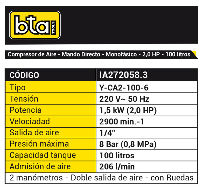 Compresor Fema 100L 2.5Hp - Comprar en FAER