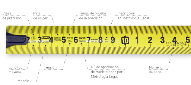 Cinta métrica premiumblock 6 m