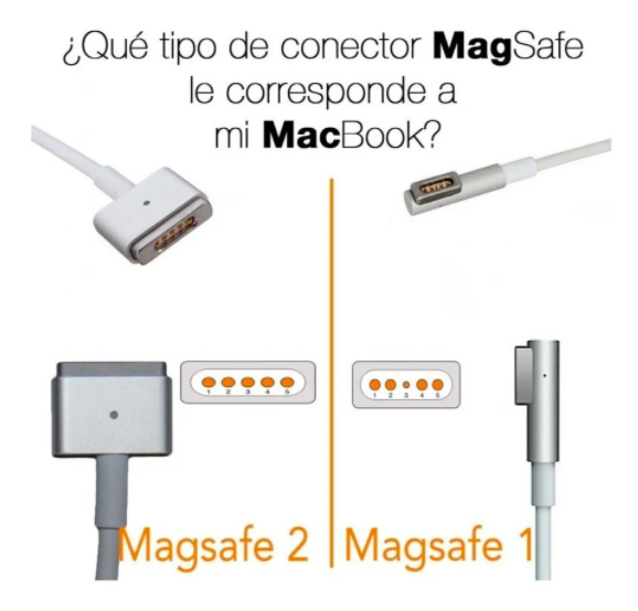Cargador Macbook Air Apple Magsafe 2 45w
