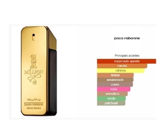 Perfume Million Paco Rabanne 100 ml Original - Fragrância Exclusiva e Sofisticada