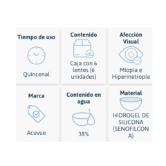 LENTES DE CONTACTO ACUVUE OASYS con HydraClear Plus - comprar online