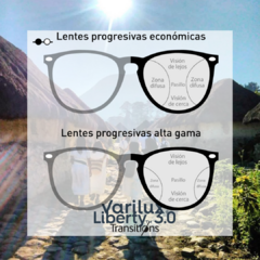 PROGRESIVO VARILUX LIBERTY 3.0 AR CLARITY CON TRANSITIONS - tienda online