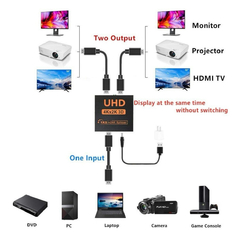 Splitter Hdmi De 2 Puertos Misma Imagen En 2 Tv Full Hd * - comprar online