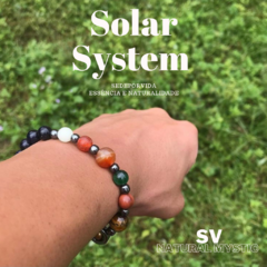 Solar System - Sedeporvida