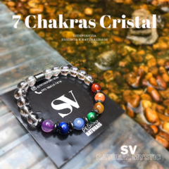 Sete Chakras Cristal