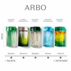 Arbo Botanic Desodorante Colônia 100ml - Golden Secrets