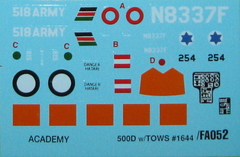 Kit Academy - Tow Defender 500D - 1:48 - 12250 on internet