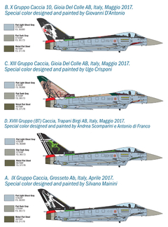 Italeri - EF-2000 100th Ann.''GRUPPI CACCIA'' - 1:72 - 1406 - ArtModel Modelismo