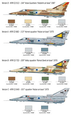 Italeri - Kfir C.2 - 1:72 - 1408 - ArtModel Modelismo