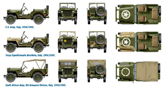 Italeri - Willys Jeep 1/4 ton 4x4 - 1:72 - 7506 - ArtModel Modelismo