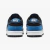 Nike Dunk Low Industrial Blue - loja online