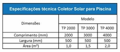 PLACA COLETOR SOLAR PARA AQUECIMENTO DE PISCINA MODELO 2,00X0,50 na internet