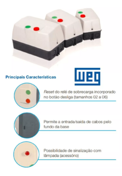 Chave de Partida Weg 4-5CV 220V 17A Trifásico PESW-5D2365 na internet